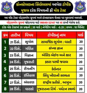 Gujarat police bhugol mock test 1 